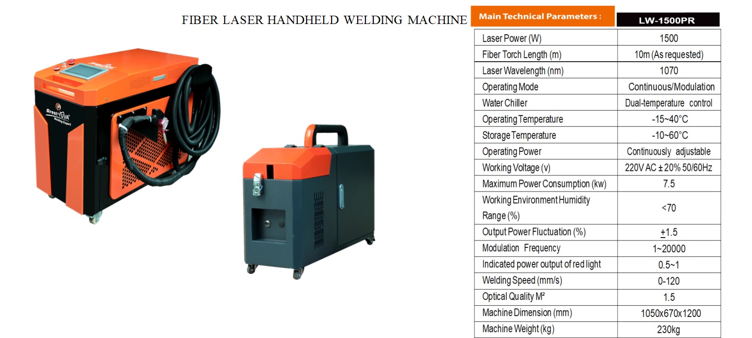 Fiber Laser Handheld Welding Machine LW-1500PR